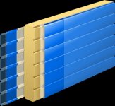 Стеновые сэндвич-панели